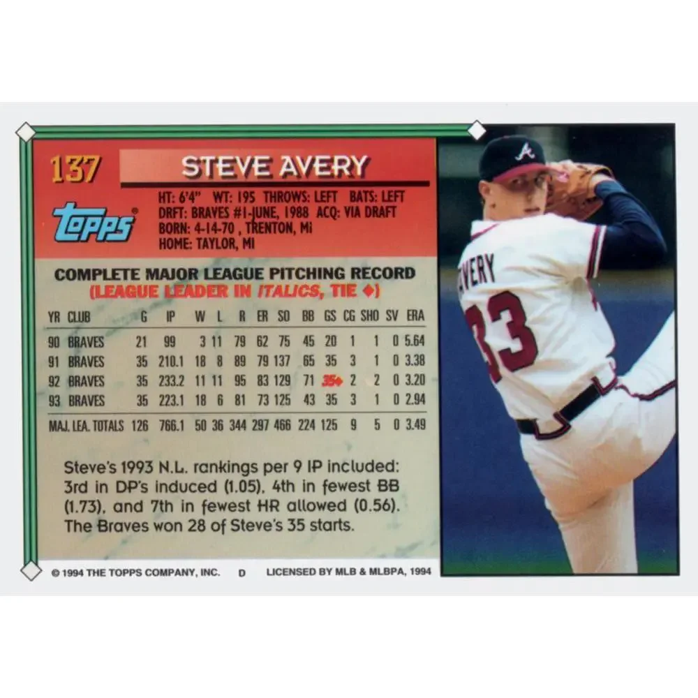 Topps unmistakable 1994